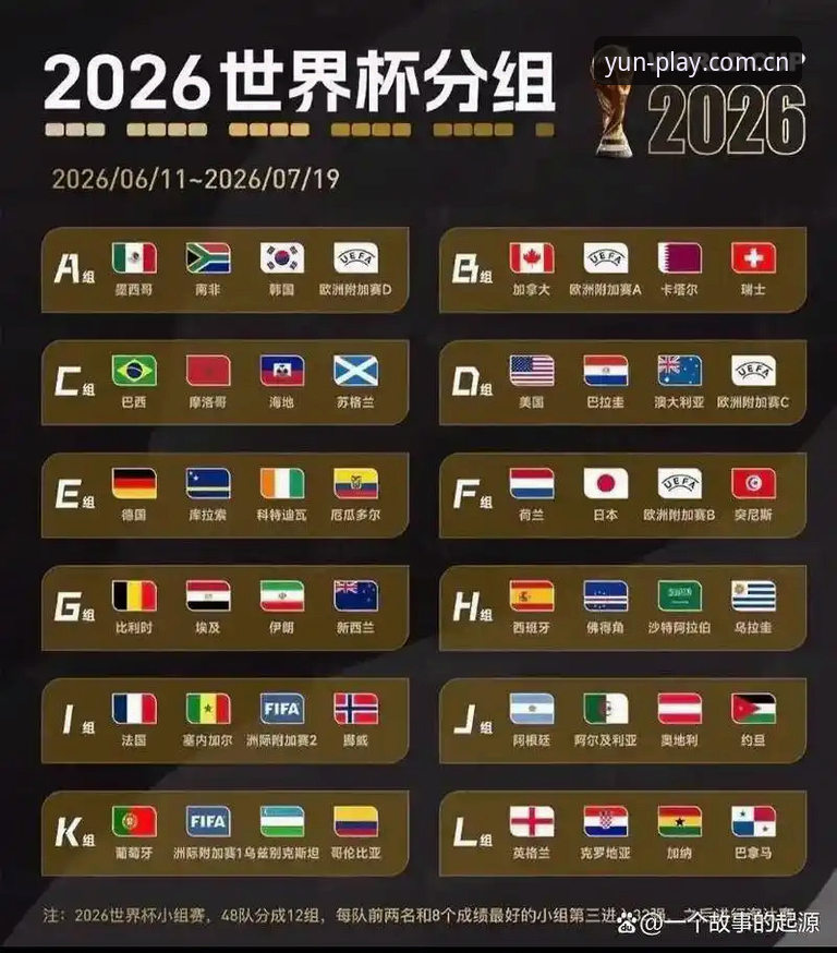资深用户分享：U17世界杯抽签结果出炉，在kaiyun体育官网看球的实战心得