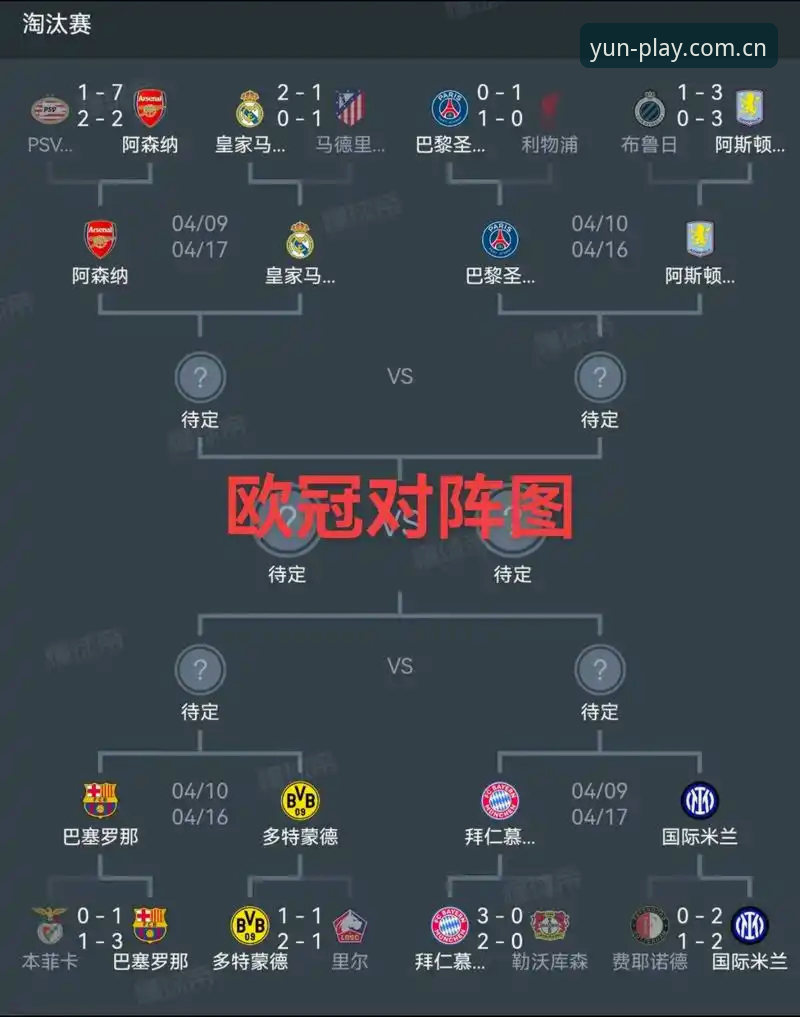 埃梅里欧联杯封神之路：五冠王深度解析与数据全景